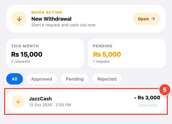 An approved withdrawal (5). Open it to view or save the payout proof.